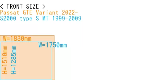 #Passat GTE Variant 2022- + S2000 type S MT 1999-2009